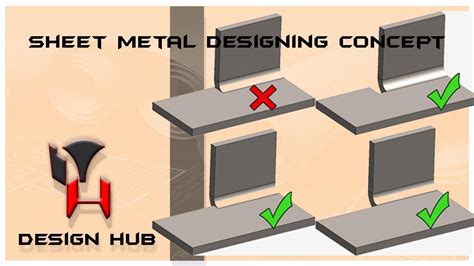 sheet metal design course|basics in sheet metal design.